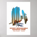 Suche nach südaustralien poster Für alle