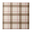 Suche nach braun fliesen Beige