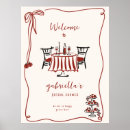 Suche nach das ist amore poster Braut