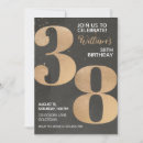 Suche nach 38 geburtstag einladungen Für ihn