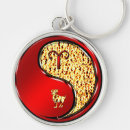 Suche nach widder schlüsselanhänger Horoskop