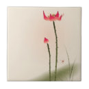 Suche nach lotus fliesen China