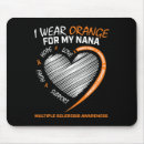 Suche nach produkten mousepads Mehrere
