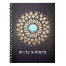 Suche nach yogalehrer kleine notizbücher Lebensbegleiter