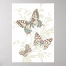 Suche nach gemalte dame poster Schmetterling