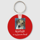 Suche nach tierschutz schlüsselanhänger Hund