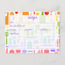 Suche nach küchengeräte postkarten Kochen