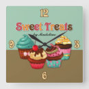 Suche nach kleiner kuchen wanduhren Bäckerei