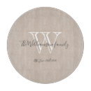 Suche nach engagement untersetzer Rustikal