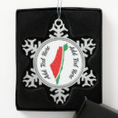 Suche nach watermelon ornamente Nahrung