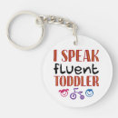 Suche nach kleinkinder schlüsselanhänger Für alle