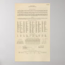 Suche nach legende poster Seite