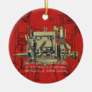 Suche nach wisconsin ornamente Milwaukee