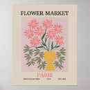 Suche nach markt poster Botanisch