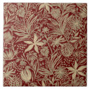 Suche nach tiefrot fliesen Wein