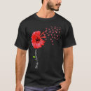 Suche nach gehirn aneurysma tshirts Aneurysmus