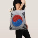 Suche nach korea taschen Mode