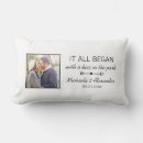 Suche nach haus einweihung wohnen zuhause Paar