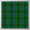 Suche nach tartan poster Unverschämt