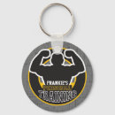 Suche nach gewichte schlüsselanhänger Trainer