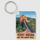 Suche nach china schlüsselanhänger Jede person