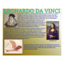 Suche nach leonardo da vinci druck poster Maler