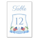 Suche nach flagge tischkarten 4 juli