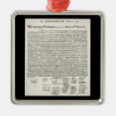 Suche nach george washington ornamente Usa