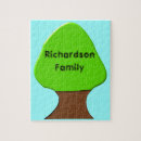Suche nach genealogie puzzle Stammbaum