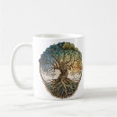 Suche nach tree of life tassen Baum des lebens