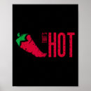 Suche nach nacho poster Margarita tag