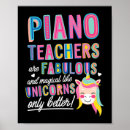 Suche nach klavierlehrer poster Musik