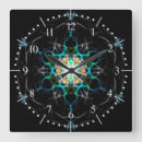 Suche nach galaxy wanduhren Space