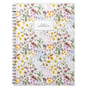 Suche nach wilderer kleine notizbücher Für sie