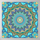 Suche nach kaleidoskop poster Muster