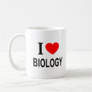 Suche nach biologielehrer tassen Chemie