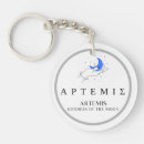 Suche nach griechische mythologie schlüsselanhänger Göttin