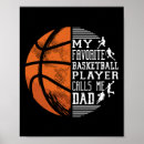 Suche nach basketballfan poster Basketballfreund