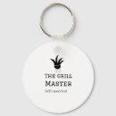 Suche nach grillen schlüsselanhänger Grillmeister