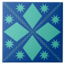 Suche nach hintergrund fliesen Küche