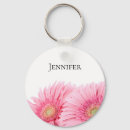 Suche nach gerbera schlüsselanhänger Rosa