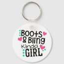 Suche nach cowboy schlüsselanhänger Western