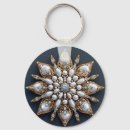 Suche nach brosche accessoires Elegant