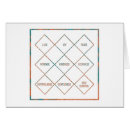 Suche nach frucht des geistes karten Bibel