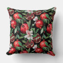 Suche nach rote früchte kissen Grün