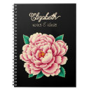 Suche nach vintage rosa blume kleine notizbücher Mutter