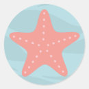 Suche nach gemäß aufkleber Mermaid