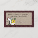 Suche nach eier visitenkarten Land