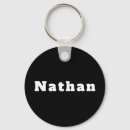 Suche nach nathan Schwarz