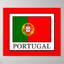 Suche nach funchal poster Für alle